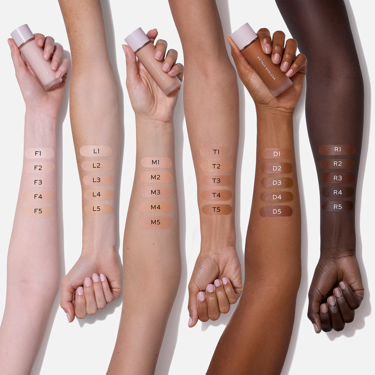 Swatches on six arms ranging from fair to rich, deep skin tones. Each has five swatches of WESTMAN ATELIER Suprême Bio-Complex Liquid Foundation on them.